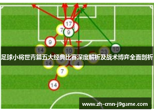 足球小将世青篇五大经典比赛深度解析及战术博弈全面剖析
