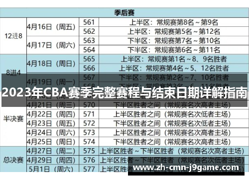 2023年CBA赛季完整赛程与结束日期详解指南