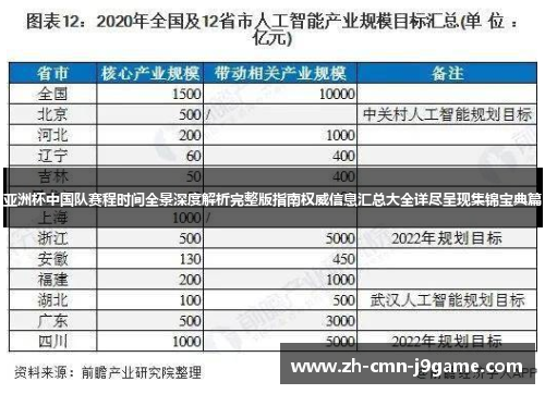 亚洲杯中国队赛程时间全景深度解析完整版指南权威信息汇总大全详尽呈现集锦宝典篇