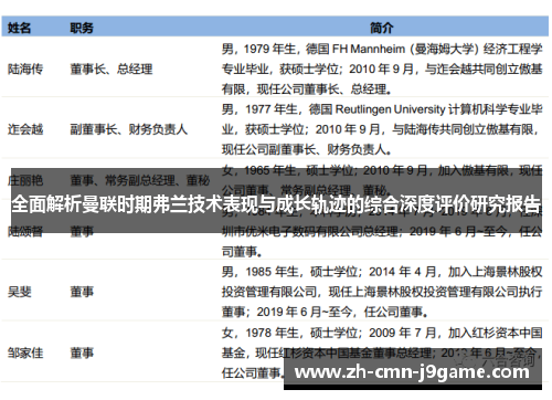 全面解析曼联时期弗兰技术表现与成长轨迹的综合深度评价研究报告
