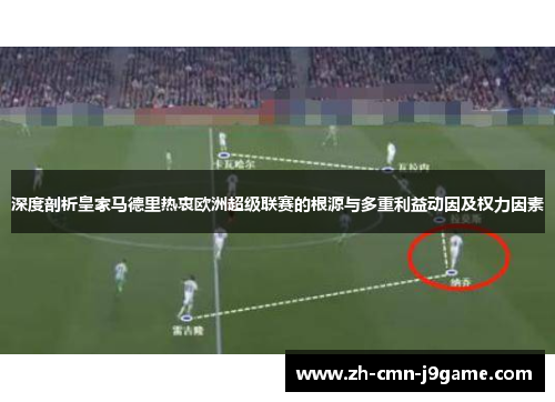 深度剖析皇家马德里热衷欧洲超级联赛的根源与多重利益动因及权力因素