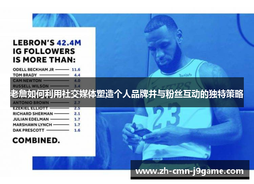 老詹如何利用社交媒体塑造个人品牌并与粉丝互动的独特策略 老詹如何利用社交媒体塑造个人品牌并与粉丝互动的独特策略