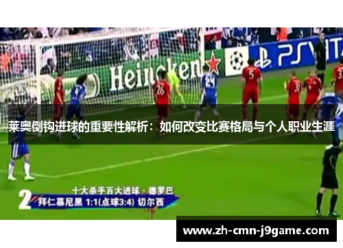 莱奥倒钩进球的重要性解析:如何改变比赛格局与个人职业生涯 莱奥倒钩进球的重要性解析:如何改变比赛格局与个人职业生涯