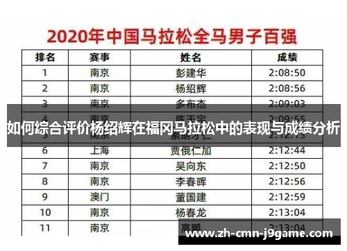 如何综合评价杨绍辉在福冈马拉松中的表现与成绩分析 如何综合评价杨绍辉在福冈马拉松中的表现与成绩分析