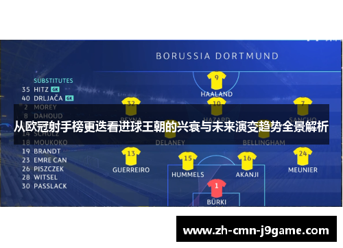 从欧冠射手榜更迭看进球王朝的兴衰与未来演变趋势全景解析