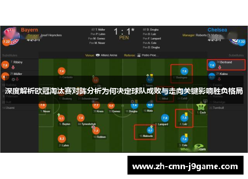 深度解析欧冠淘汰赛对阵分析为何决定球队成败与走向关键影响胜负格局 深度解析欧冠淘汰赛对阵分析为何决定球队成败与走向关键影响胜负格局